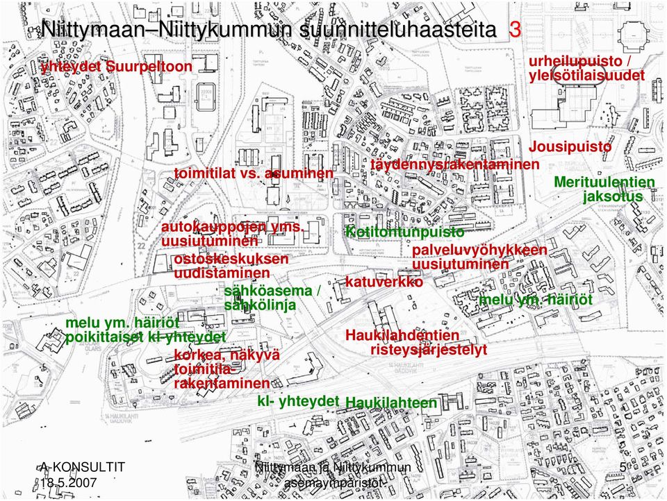 uusiutuminen ostoskeskuksen uudistaminen sähköasema / sähkölinja melu ym.