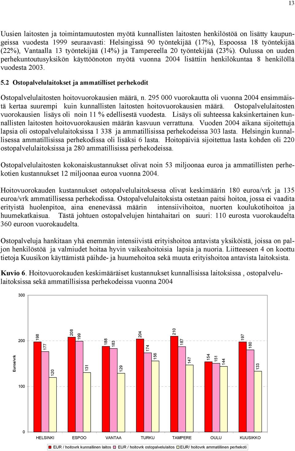 2 Ostopalvelulaitokset ja ammatilliset perhekodit Ostopalvelulaitosten hoitovuorokausien määrä, n.