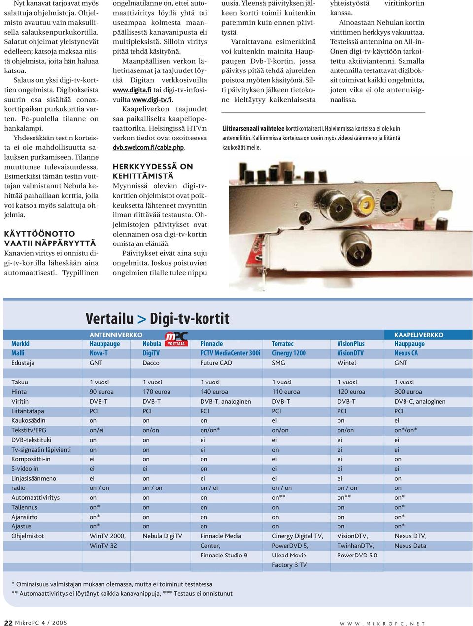 Digibokseista suurin osa sisältää conaxkorttipaikan purkukorttia varten. Pcpuolella tilanne on hankalampi. Yhdessäkään testin korteista ei ole mahdollisuutta salauksen purkamiseen.