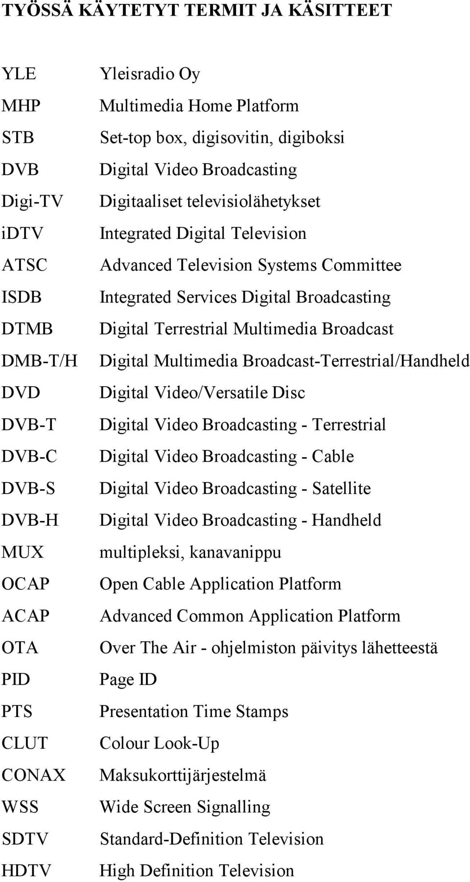 Digital Broadcasting Digital Terrestrial Multimedia Broadcast Digital Multimedia Broadcast-Terrestrial/Handheld Digital Video/Versatile Disc Digital Video Broadcasting - Terrestrial Digital Video