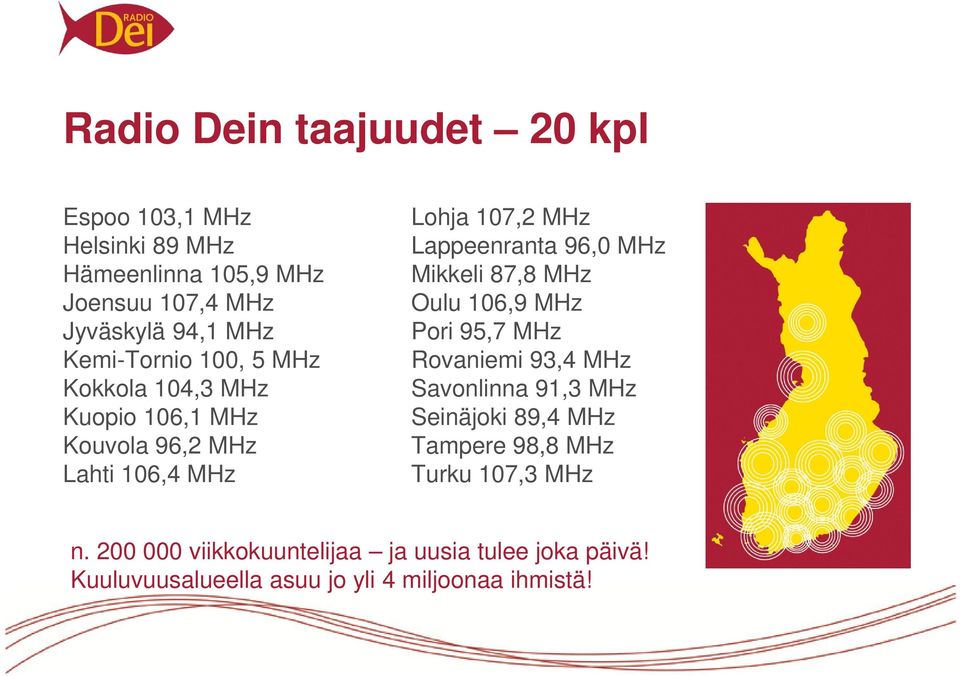 96,0 MHz Mikkeli 87,8 MHz Oulu 106,9 MHz Pori 95,7 MHz Rovaniemi 93,4 MHz Savonlinna 91,3 MHz Seinäjoki 89,4 MHz Tampere