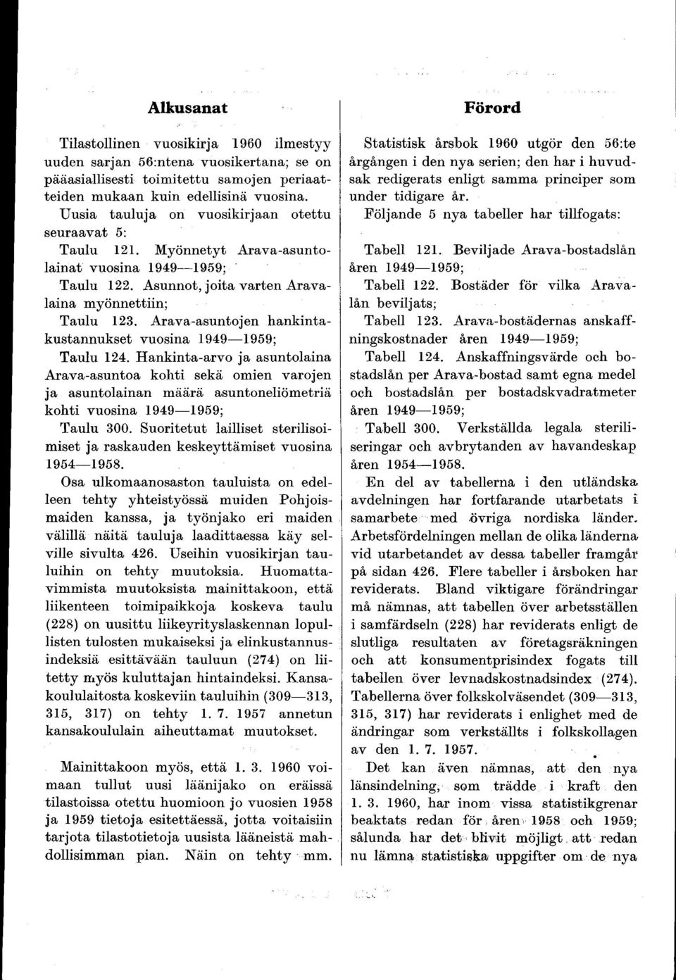 Arava-asuntojen hankintakustannukset vuosina 1949 1959; Taulu 124.