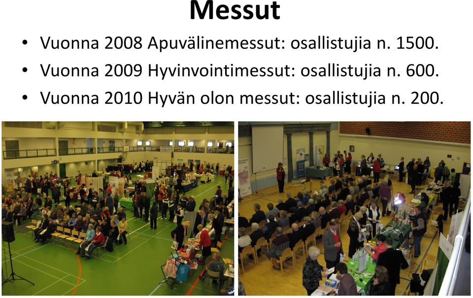 Vuonna 2009 Hyvinvointimessut: