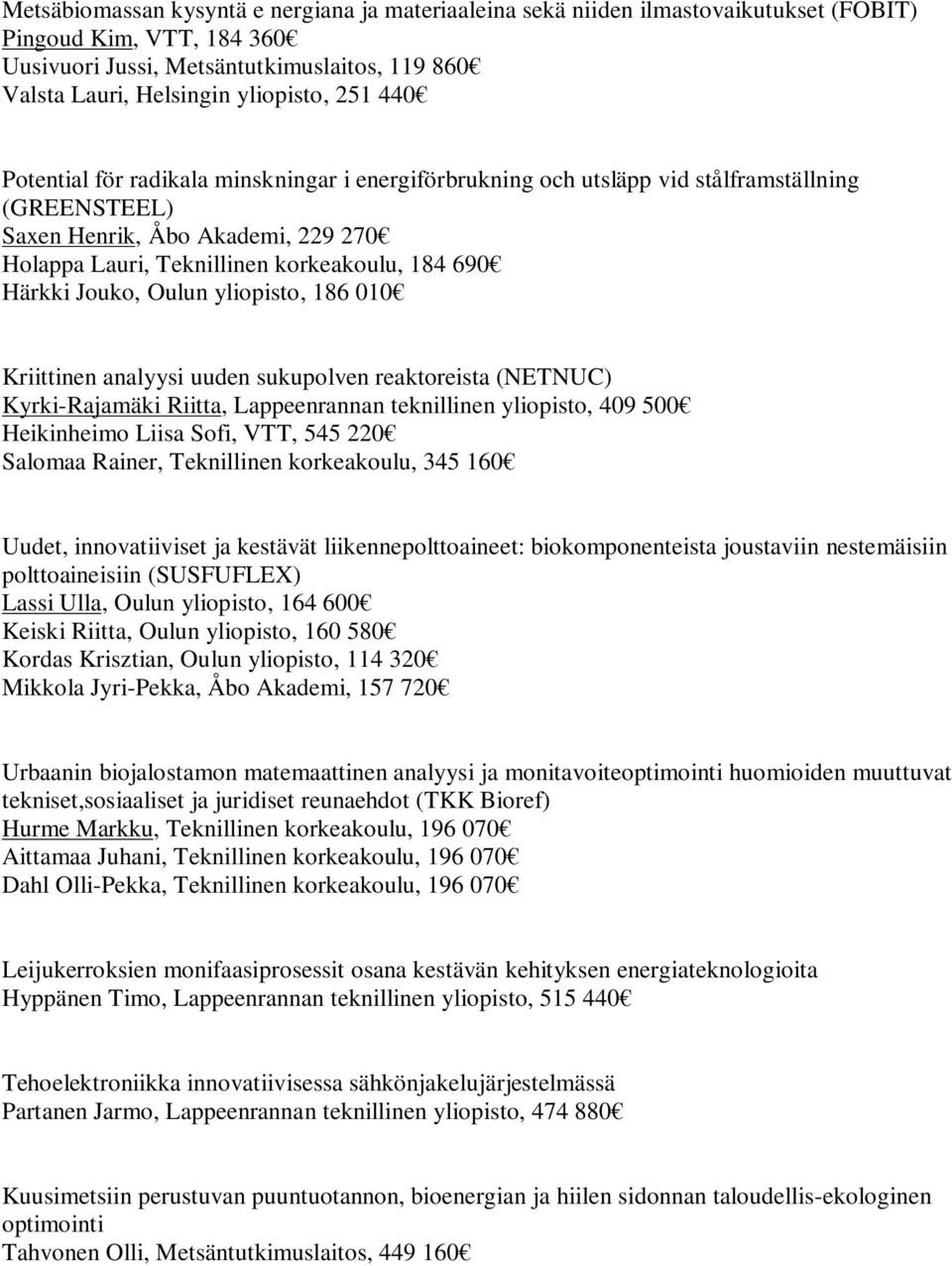 Jouko, Oulun yliopisto, 186 010 Kriittinen analyysi uuden sukupolven reaktoreista (NETNUC) Kyrki-Rajamäki Riitta, Lappeenrannan teknillinen yliopisto, 409 500 Heikinheimo Liisa Sofi, VTT, 545 220