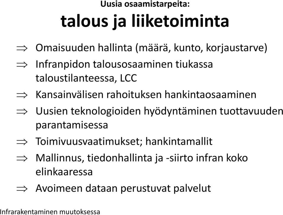 hankintaosaaminen Uusien teknologioiden hyödyntäminen tuottavuuden parantamisessa