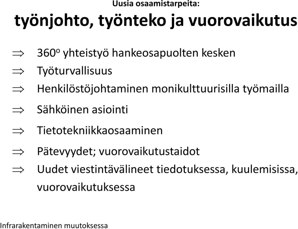 monikulttuurisilla työmailla Sähköinen asiointi Tietotekniikkaosaaminen