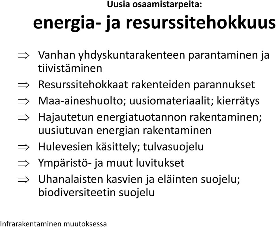 Hajautetun energiatuotannon rakentaminen; uusiutuvan energian rakentaminen Hulevesien käsittely;