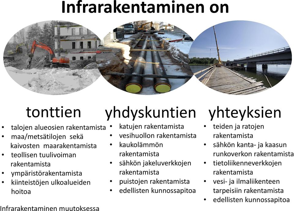 kaukolämmön rakentamista sähkön jakeluverkkojen rakentamista puistojen rakentamista edellisten kunnossapitoa teiden ja ratojen rakentamista