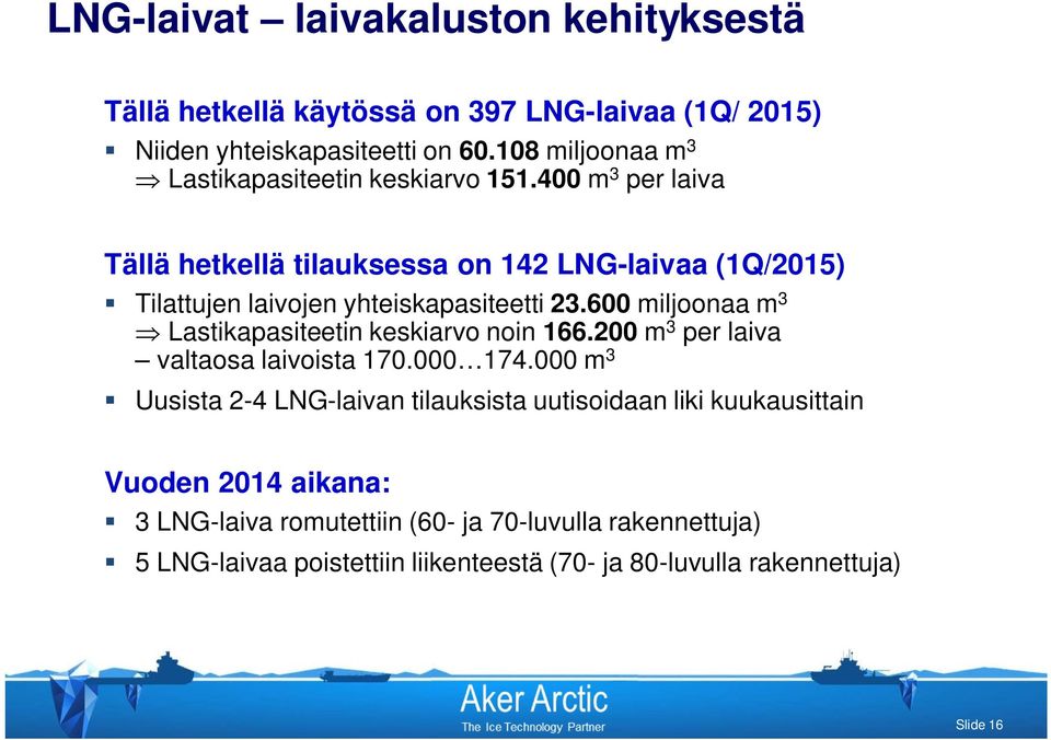 400 m 3 per laiva Tällä hetkellä tilauksessa on 142 LNG-laivaa (1Q/2015) Tilattujen laivojen yhteiskapasiteetti 23.