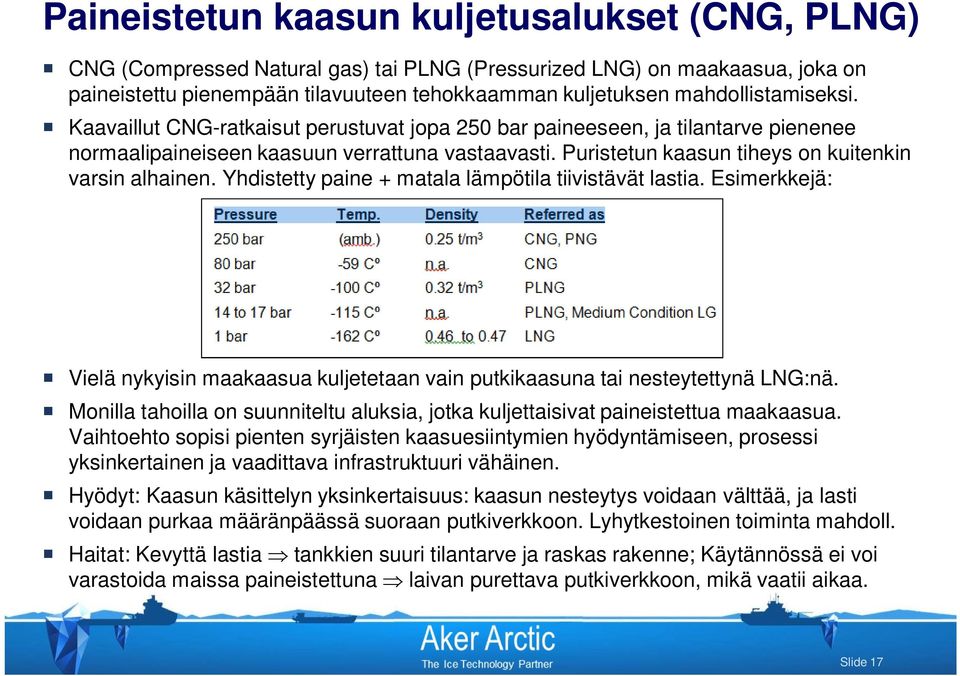 Puristetun kaasun tiheys on kuitenkin varsin alhainen. Yhdistetty paine + matala lämpötila tiivistävät lastia.