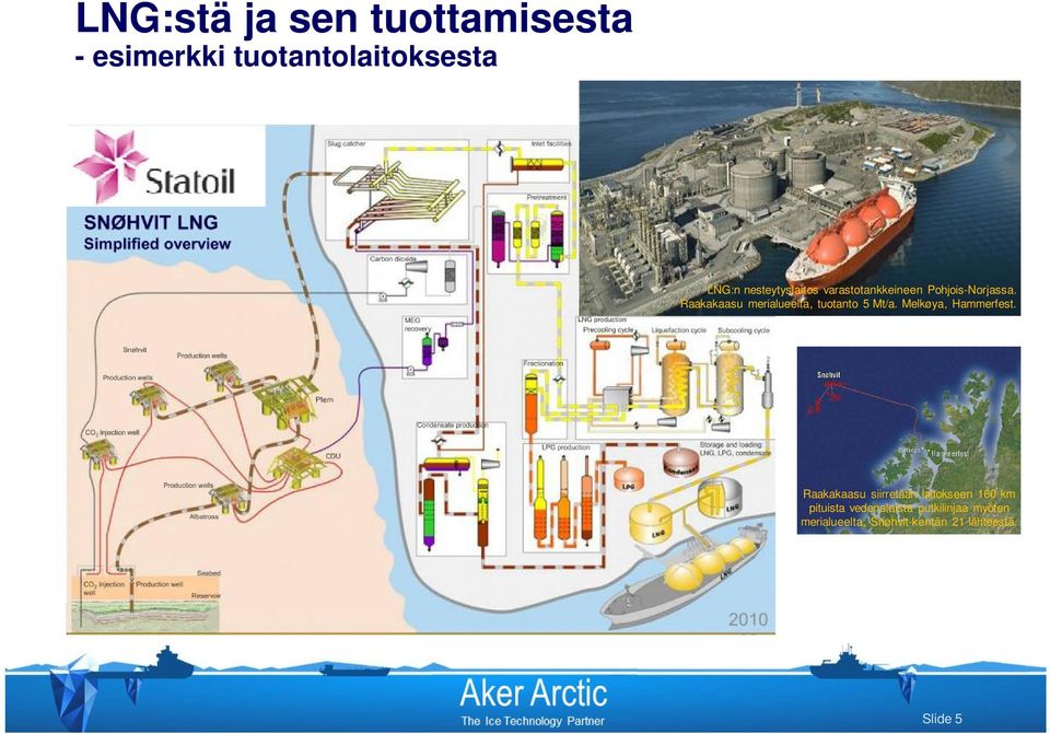 Raakakaasu merialueelta, tuotanto 5 Mt/a. Melkøya, Hammerfest.