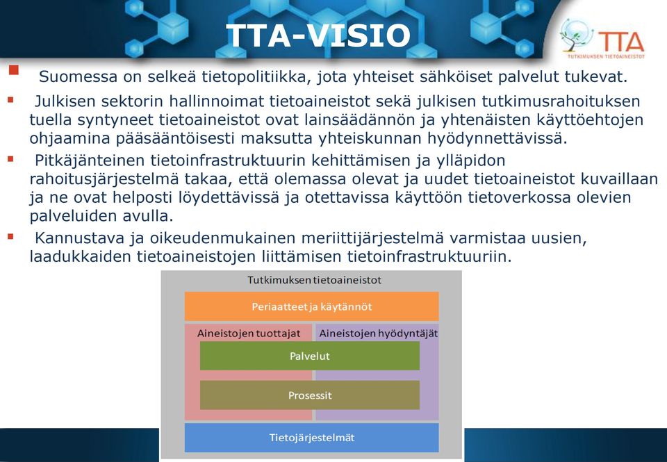 pääsääntöisesti maksutta yhteiskunnan hyödynnettävissä.