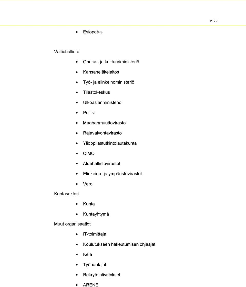 Ylioppilastutkintolautakunta CIMO Aluehallintovirastot Elinkeino- ja ympäristövirastot Vero Kuntasektori