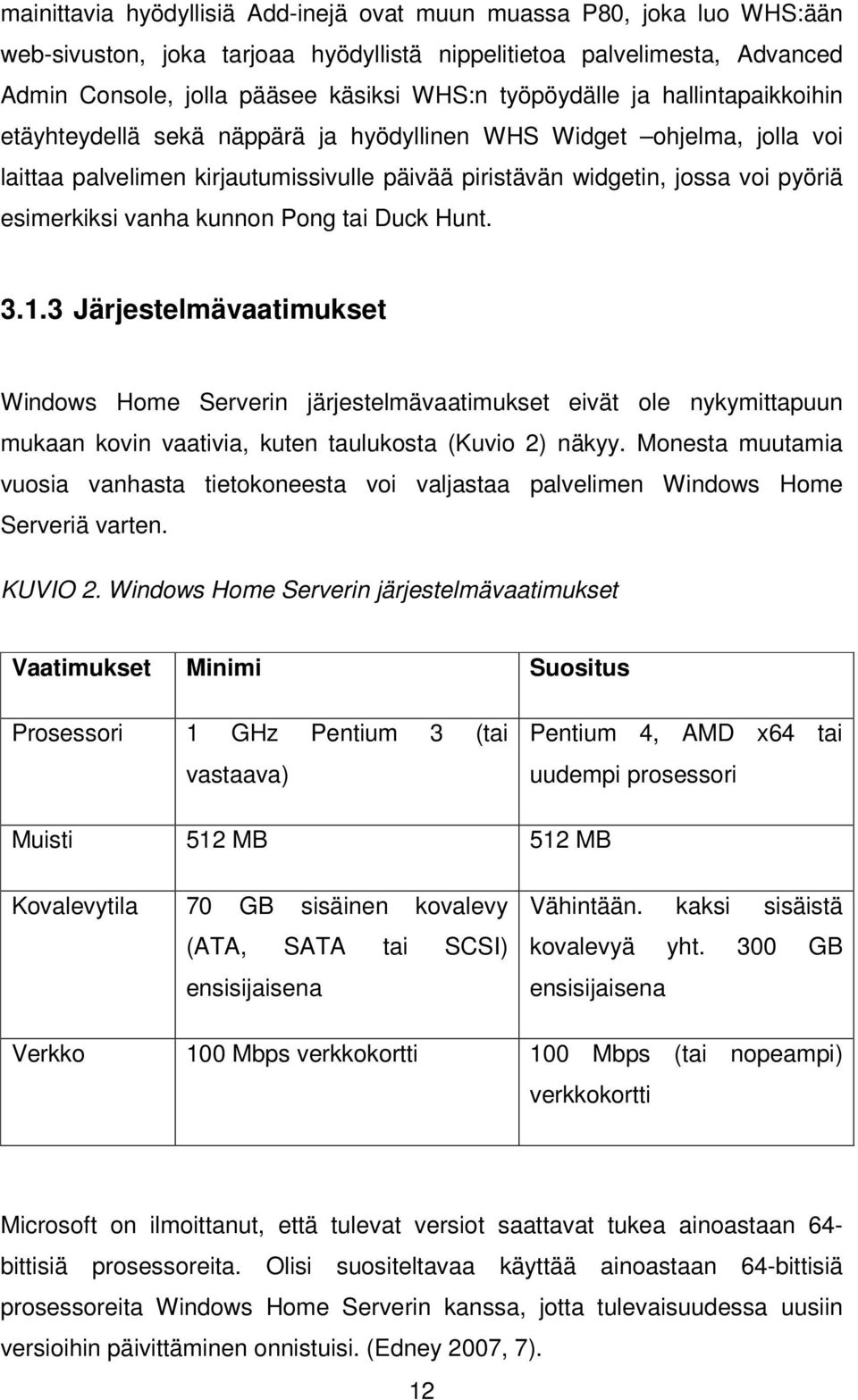 esimerkiksi vanha kunnon Pong tai Duck Hunt. 3.1.3 Järjestelmävaatimukset Windows Home Serverin järjestelmävaatimukset eivät ole nykymittapuun mukaan kovin vaativia, kuten taulukosta (Kuvio 2) näkyy.