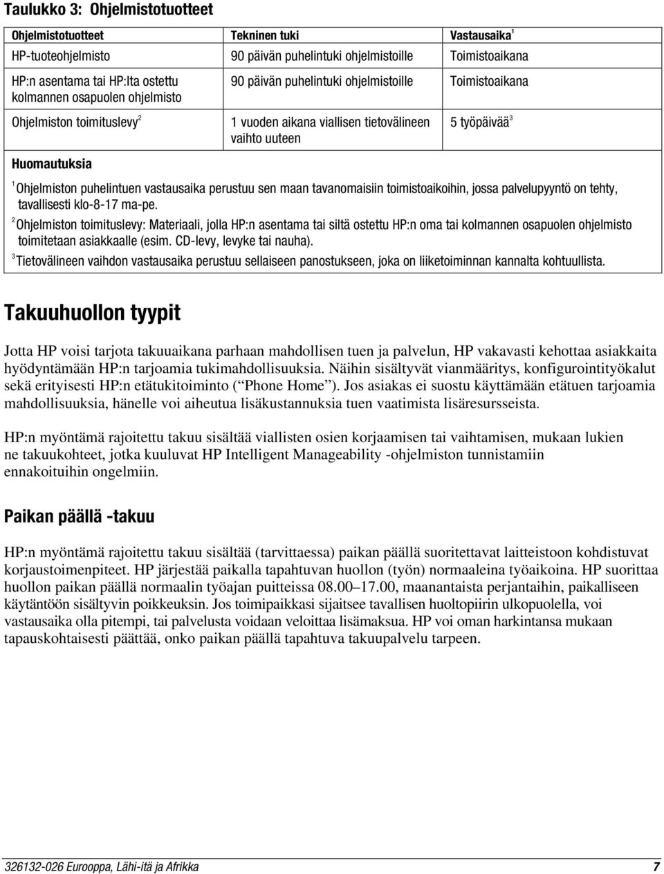 vastausaika perustuu sen maan tavanomaisiin toimistoaikoihin, jossa palvelupyyntö on tehty, tavallisesti klo-8-17 ma-pe.