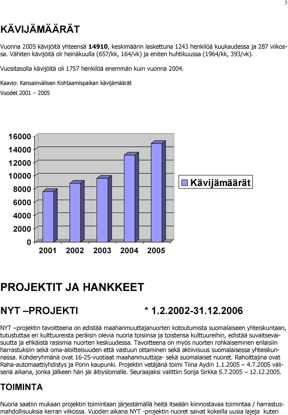 Kaavio: Kansainvälisen Kohtaamispaikan kävijämäärät Vuodet 2001 2005 16000 14000 12000 10000 8000 6000 4000 2000 0 2001 2002 2003 2004 2005 Kävijämäärät PROJEKTIT JA HANKKEET NYT PROJEKTI * 1.2.2002-31.