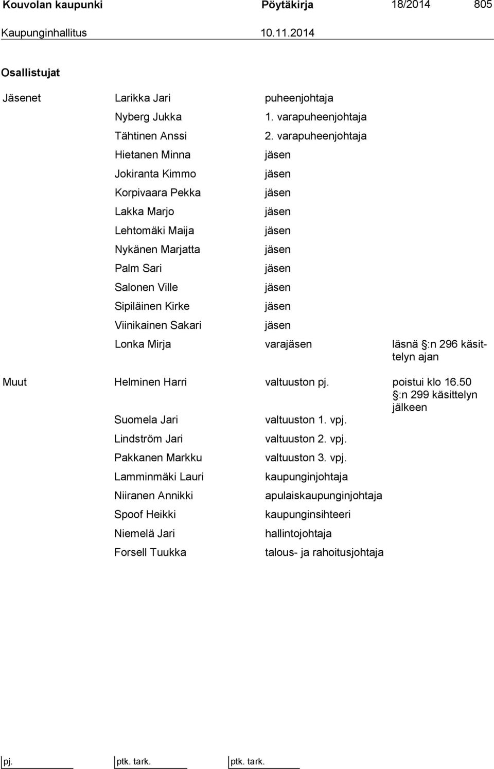 Sipiläinen Kirke Viinikainen Sakari 1. varapuheenjohtaja 2.