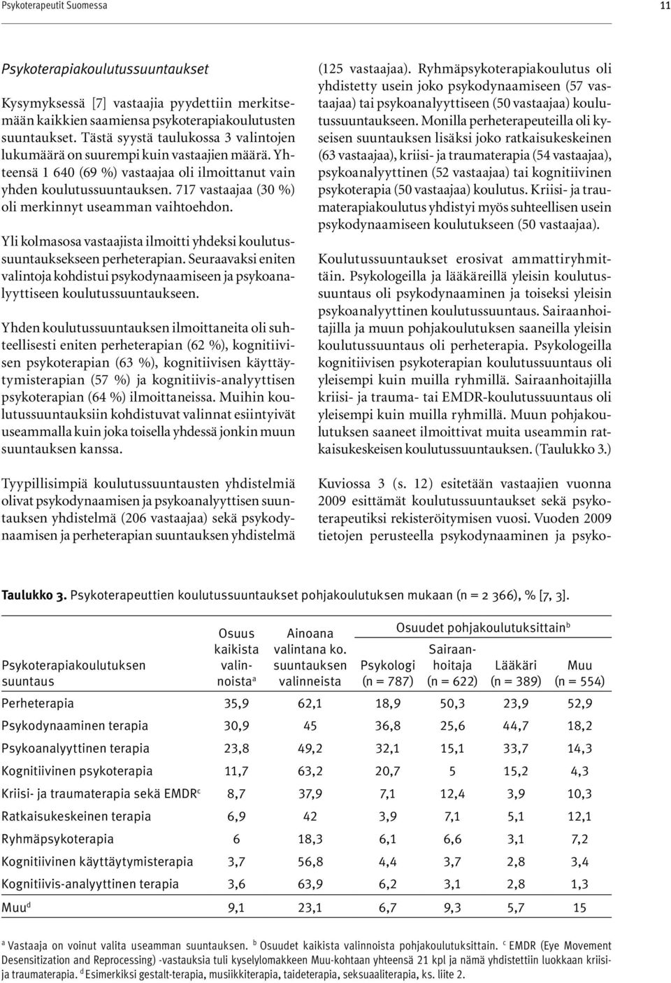 717 vastaajaa (30 %) oli merkinnyt useamman vaihtoehdon. Yli kolmasosa vastaajista ilmoitti yhdeksi koulutussuuntauksekseen perheterapian.