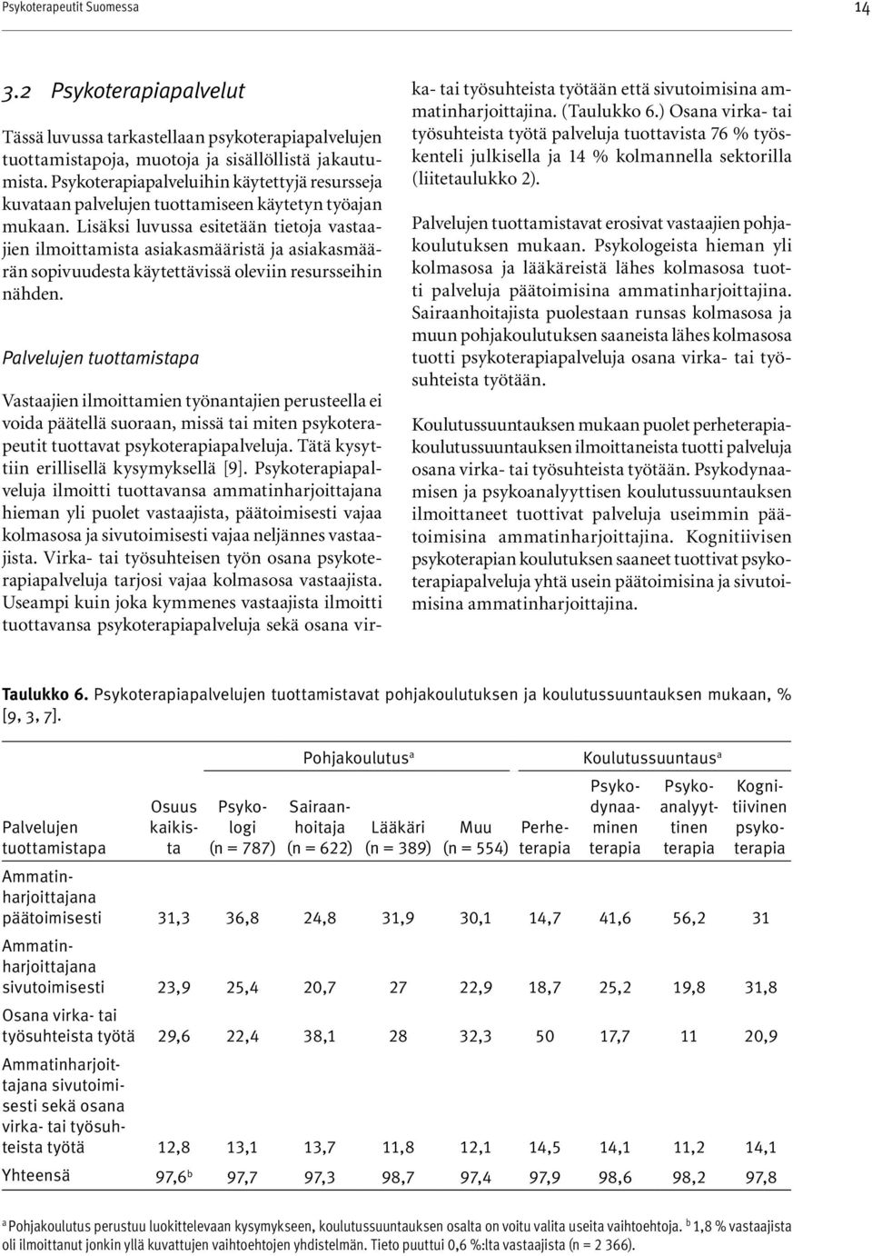 Lisäksi luvussa esitetään tietoja vastaajien ilmoittamista asiakasmääristä ja asiakasmäärän sopivuudesta käytettävissä oleviin resursseihin nähden.