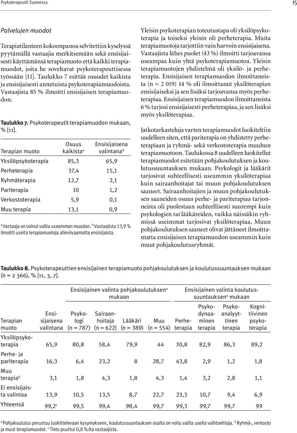 Osuus Ensisijaisena Terapian muoto kaikista a valintana b Yksilöpsykoterapia 85,3 65,9 Perheterapia 37,4 15,1 Ryhmäterapia 12,7 2,1 Pariterapia 10 1,2 Verkostoterapia 5,9 0,1 Muu terapia 13,1 0,9 a