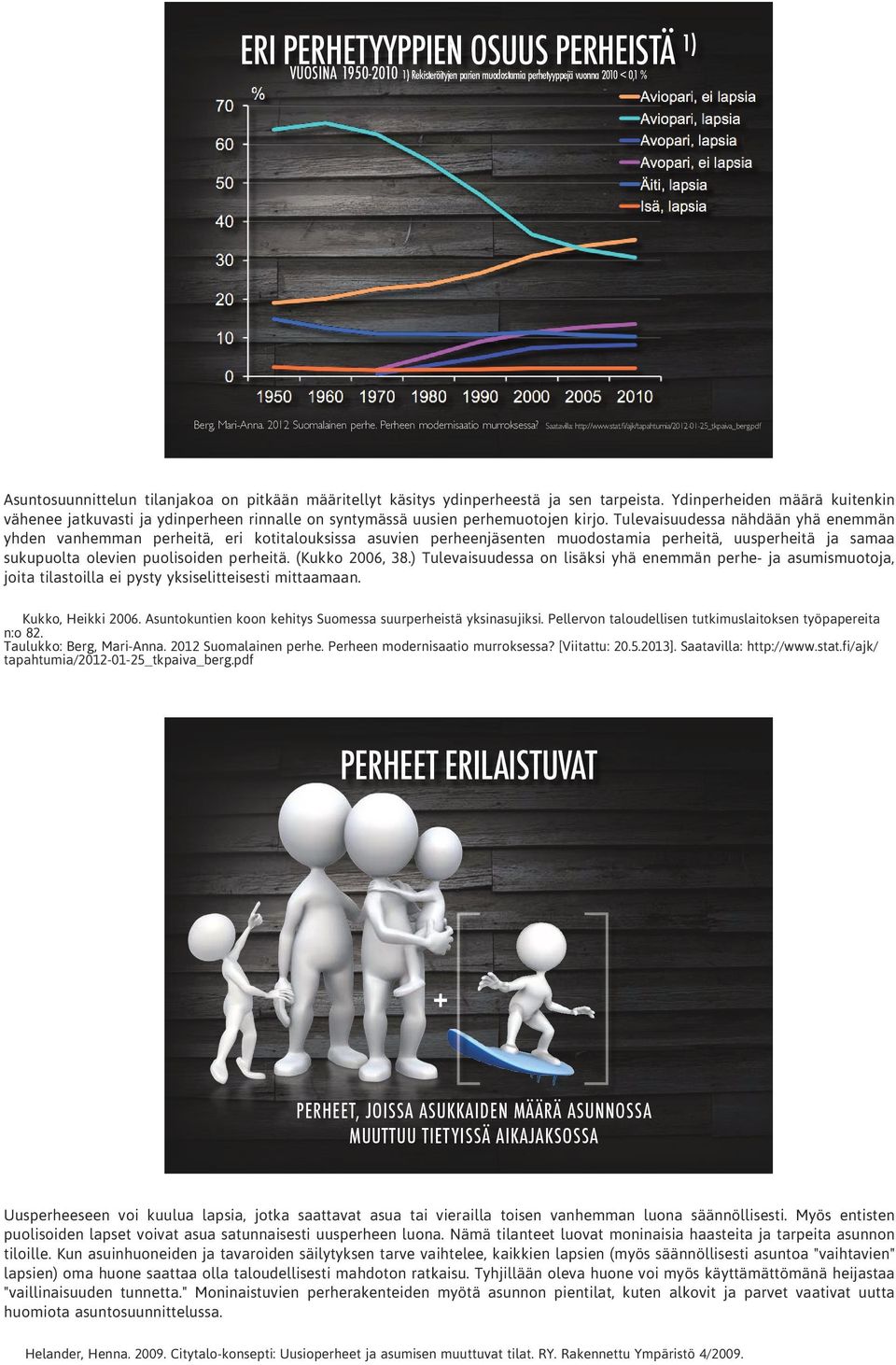 pdf Asuntosuunnittelun tilanjakoa on pitkään määritellyt käsitys ydinperheestä ja sen tarpeista.