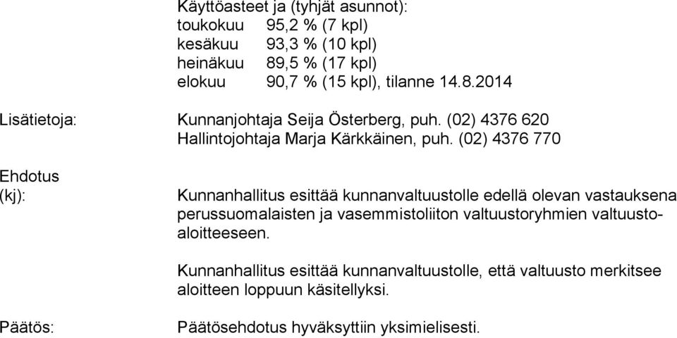 (02) 4376 770 Kunnanhallitus esittää kunnanvaltuustolle edellä olevan vas tauk se na perussuomalaisten ja vasemmistoliiton