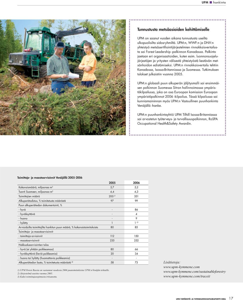 luonnonsuojelujärjestöjen ja yritysten välisestä yhteistyöstä kestävän metsänhoidon edistämiseksi. UPM:n rinnakkaisvertailu tehtiin Kanadassa, Isossa-Britanniassa ja Suomessa.