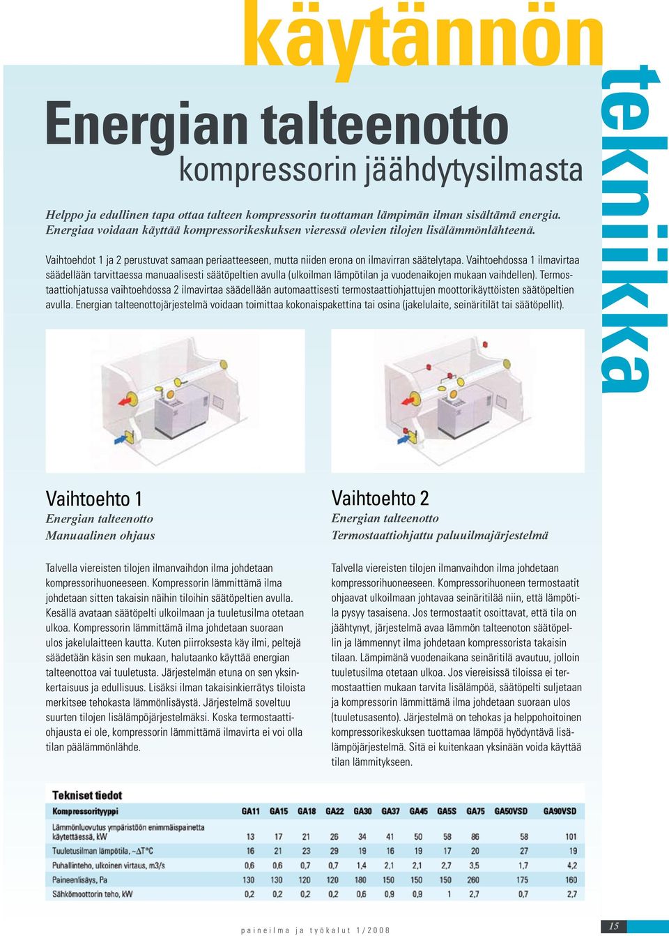 Vaihtoehdossa 1 ilmavirtaa säädellään tarvittaessa manuaalisesti säätöpeltien avulla (ulkoilman lämpötilan ja vuodenaikojen mukaan vaihdellen).