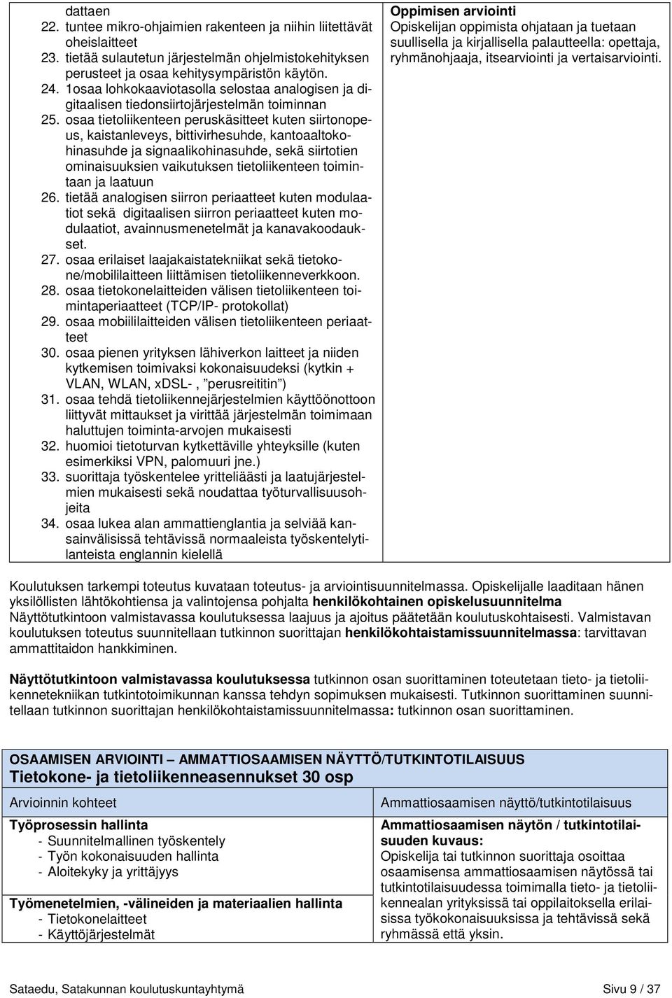 osaa tietoliikenteen peruskäsitteet kuten siirtonopeus, kaistanleveys, bittivirhesuhde, kantoaaltokohinasuhde ja signaalikohinasuhde, sekä siirtotien ominaisuuksien vaikutuksen tietoliikenteen