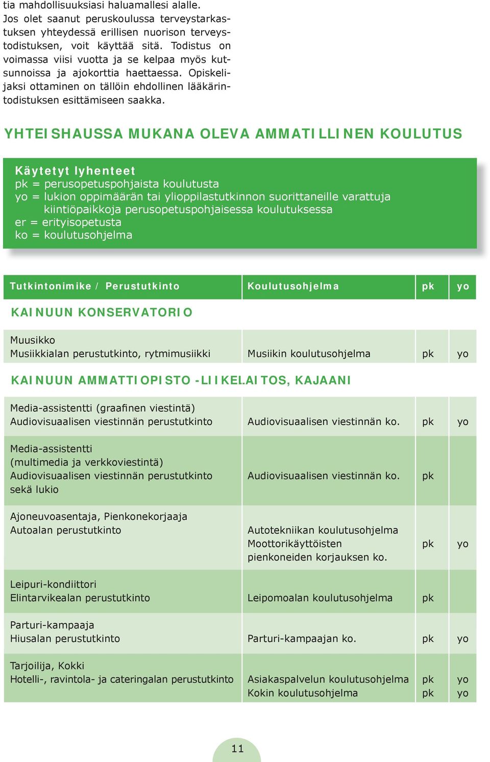 YHTEISHAUSSA MUKANA OLEVA AMMATILLINEN KOULUTUS Käytetyt lyhenteet pk = perusopetuspohjaista koulutusta yo = lukion oppimäärän tai ylioppilastutkinnon suorittaneille varattuja kiintiöpaikkoja