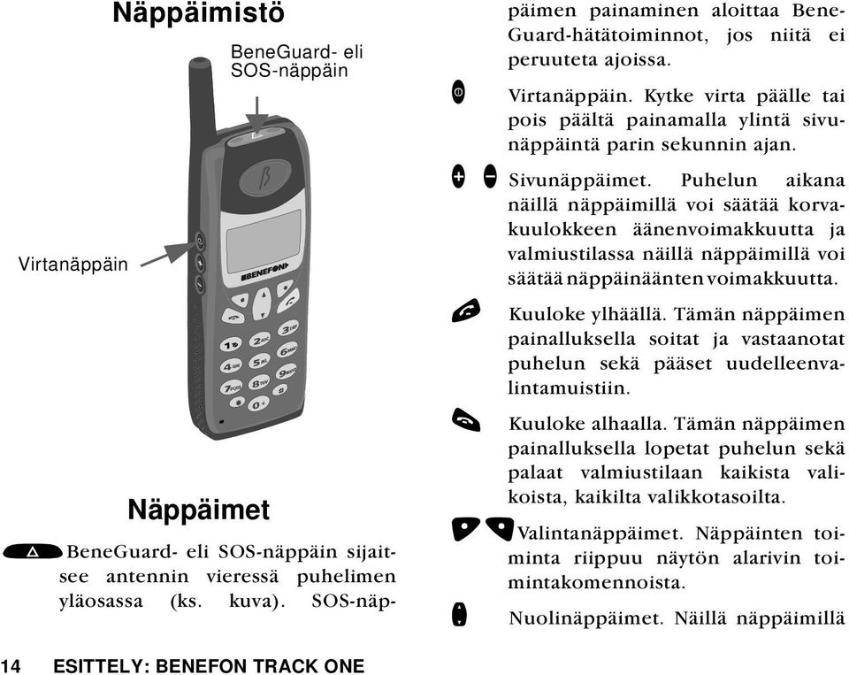 z y Sivunäppäimet. Puhelun aikana näillä näppäimillä voi säätää korvakuulokkeen äänenvoimakkuutta ja valmiustilassa näillä näppäimillä voi säätää näppäinäänten voimakkuutta. l c Kuuloke ylhäällä.