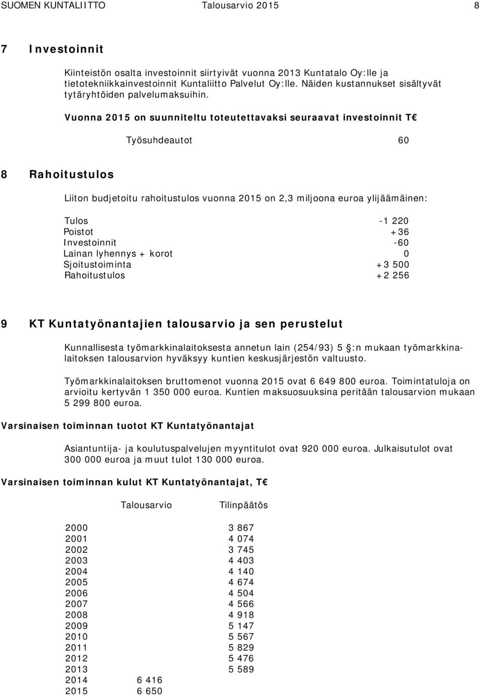 Vuonna 2015 on suunniteltu toteutettavaksi seuraavat investoinnit T Työsuhdeautot 60 8 Rahoitustulos Liiton budjetoitu rahoitustulos vuonna 2015 on 2,3 miljoona euroa ylijäämäinen: Tulos -1 220