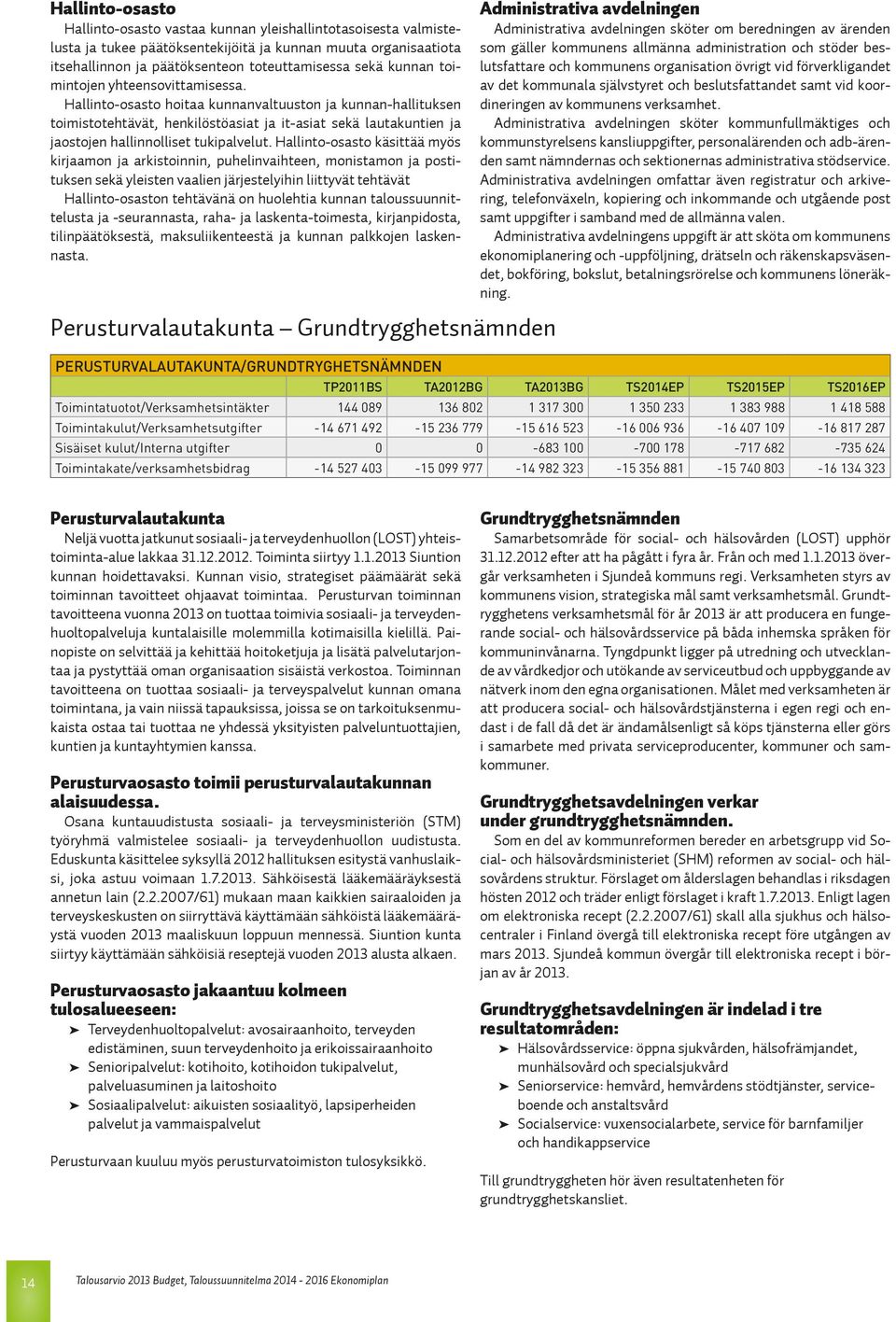 Hallinto-osasto hoitaa kunnanvaltuuston ja kunnan-hallituksen toimistotehtävät, henkilöstöasiat ja it-asiat sekä lautakuntien ja jaostojen hallinnolliset tukipalvelut.