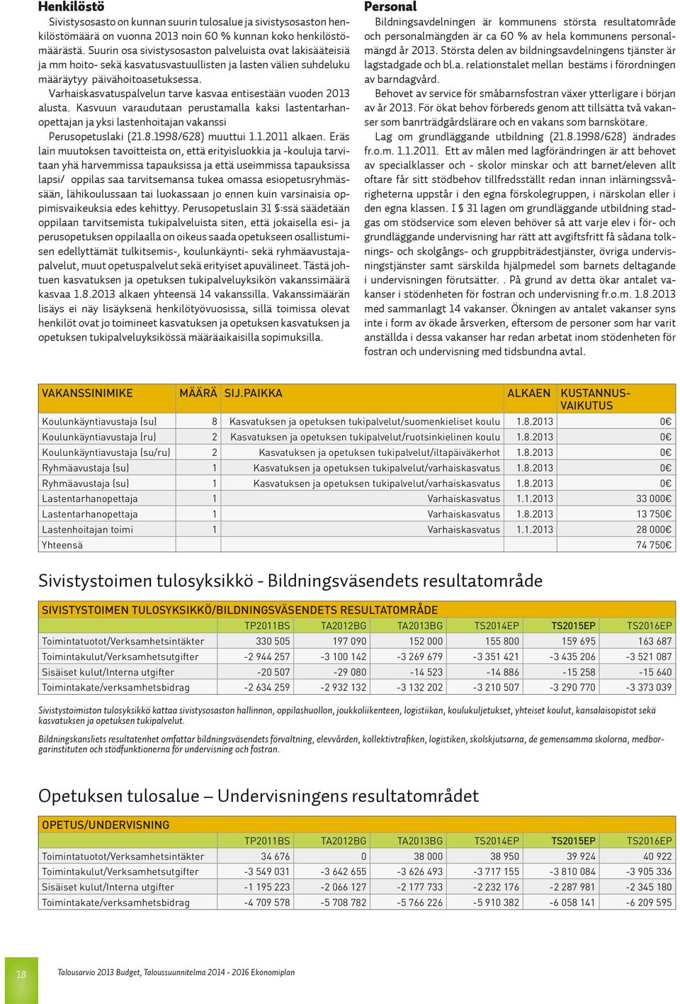 Varhaiskasvatuspalvelun tarve kasvaa entisestään vuoden 2013 alusta. Kasvuun varaudutaan perustamalla kaksi lastentarhanopettajan ja yksi lastenhoitajan vakanssi Perusopetuslaki (21.8.