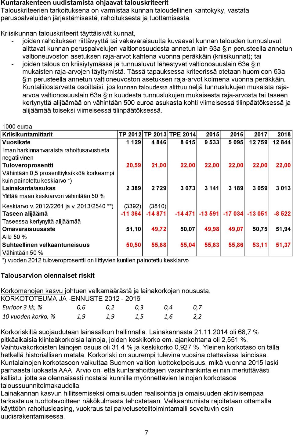 Kriisikunnan talouskriteerit täyttäisivät kunnat, - joiden rahoituksen riittävyyttä tai vakavaraisuutta kuvaavat kunnan talouden tunnusluvut alittavat kunnan peruspalvelujen valtionosuudesta annetun