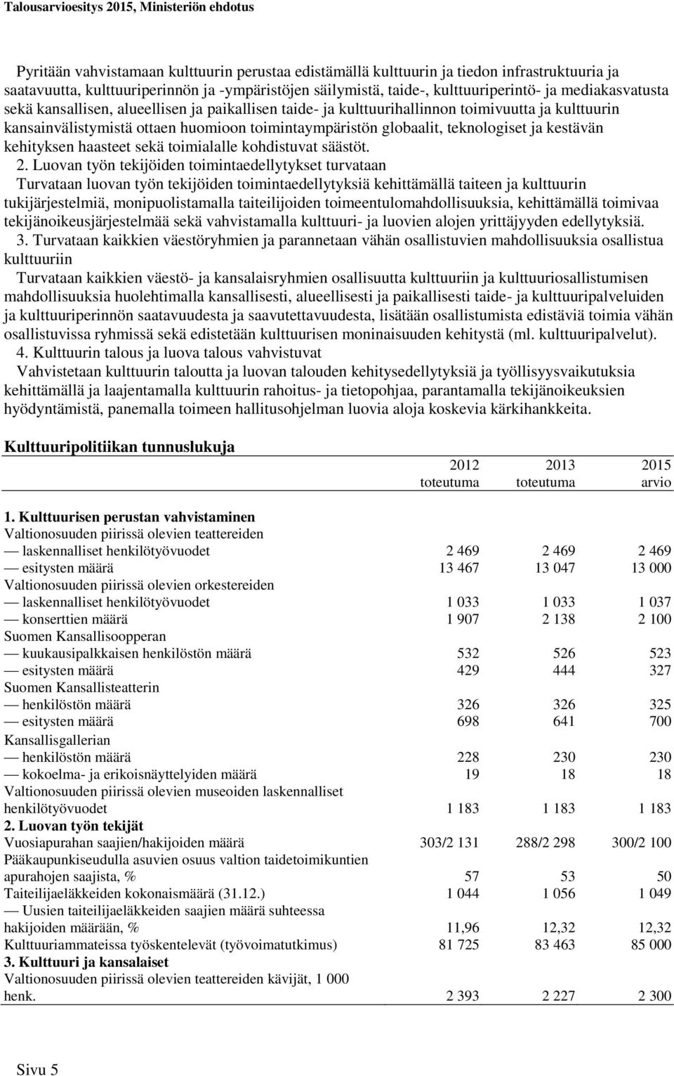 kehityksen haasteet sekä toimialalle kohdistuvat säästöt. 2.