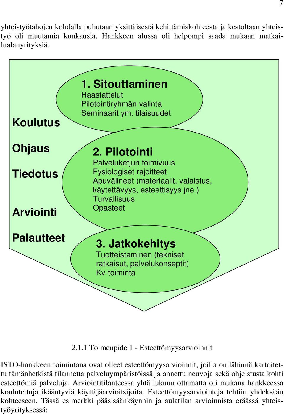 Pilotointi Palveluketjun toimivuus Fysiologiset rajoitteet Apuvälineet (materiaalit, valaistus, käytettävyys, esteettisyys jne.) Turvallisuus Opasteet 3.