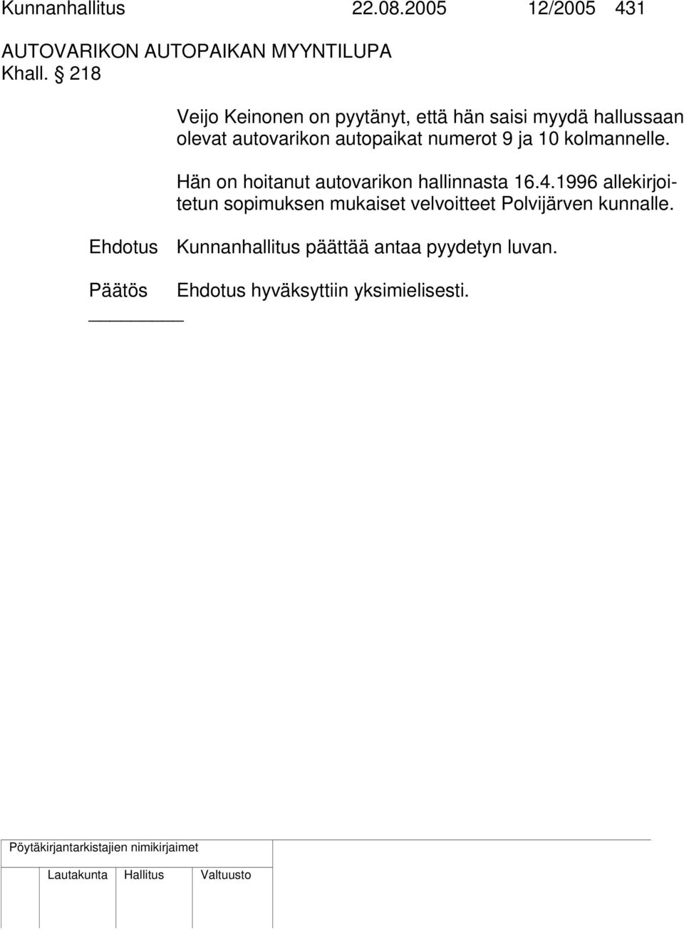 ja 10 kolmannelle. Hän on hoitanut autovarikon hallinnasta 16.4.