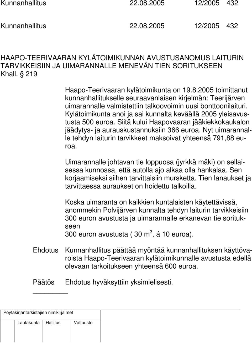 Kylätoimikunta anoi ja sai kunnalta keväällä 2005 yleisavustusta 500 euroa. Siitä kului Haapovaaran jääkiekkokaukalon jäädytys- ja aurauskustannuksiin 366 euroa.