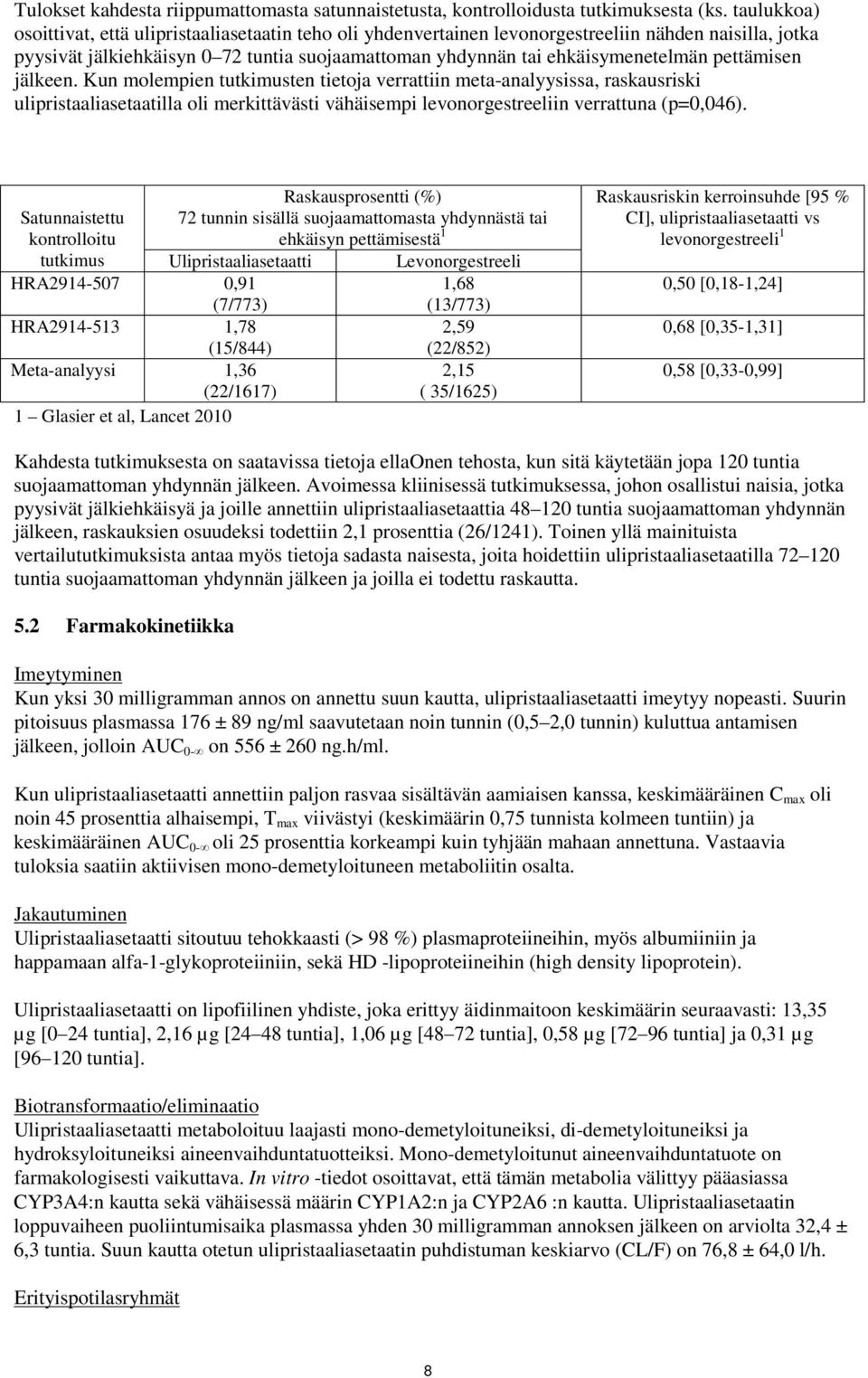 pettämisen jälkeen. Kun molempien tutkimusten tietoja verrattiin meta-analyysissa, raskausriski ulipristaaliasetaatilla oli merkittävästi vähäisempi levonorgestreeliin verrattuna (p=0,046).