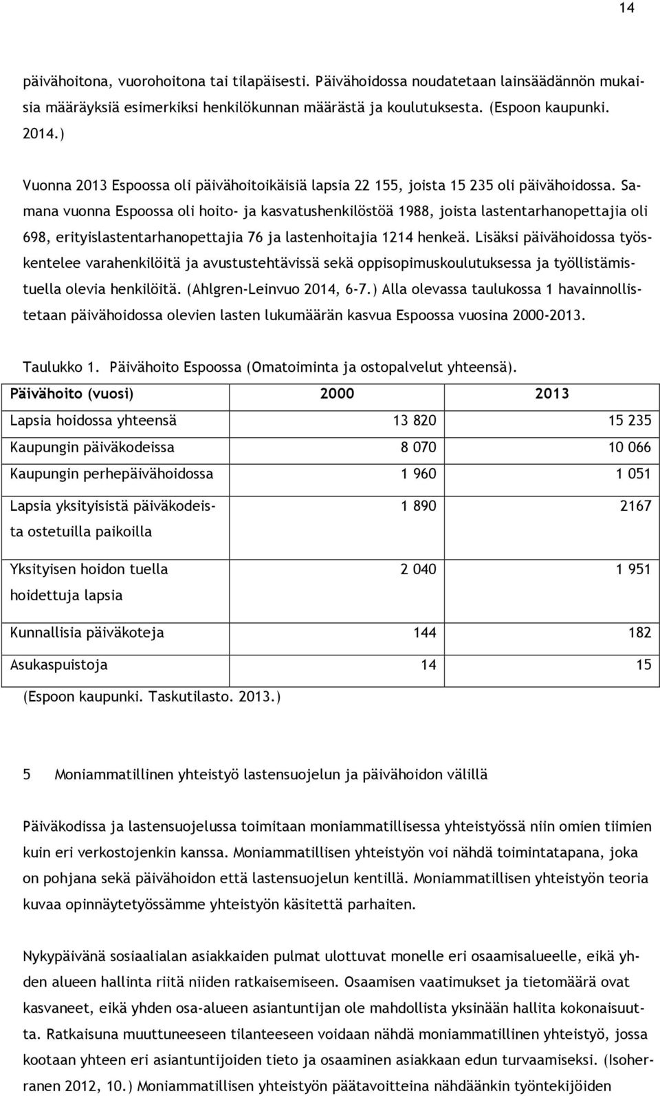 Samana vuonna Espoossa oli hoito- ja kasvatushenkilöstöä 1988, joista lastentarhanopettajia oli 698, erityislastentarhanopettajia 76 ja lastenhoitajia 1214 henkeä.