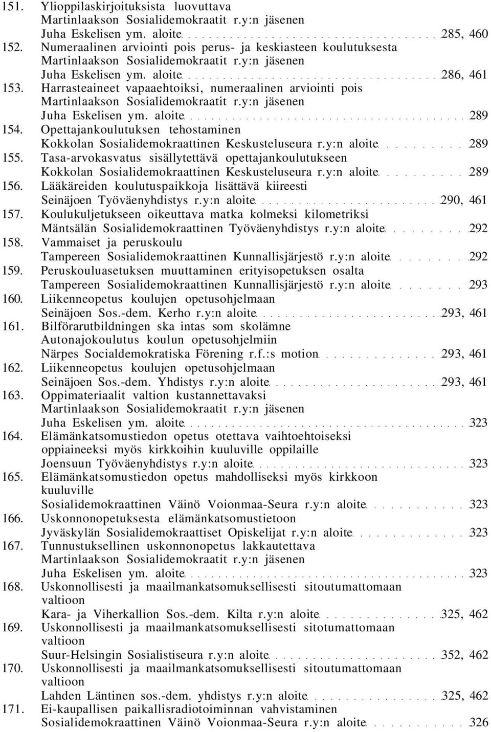 Tasa-arvokasvatus sisällytettävä opettajankoulutukseen Kokkolan Sosialidemokraattinen Keskusteluseura r.y:n aloite 289 156.