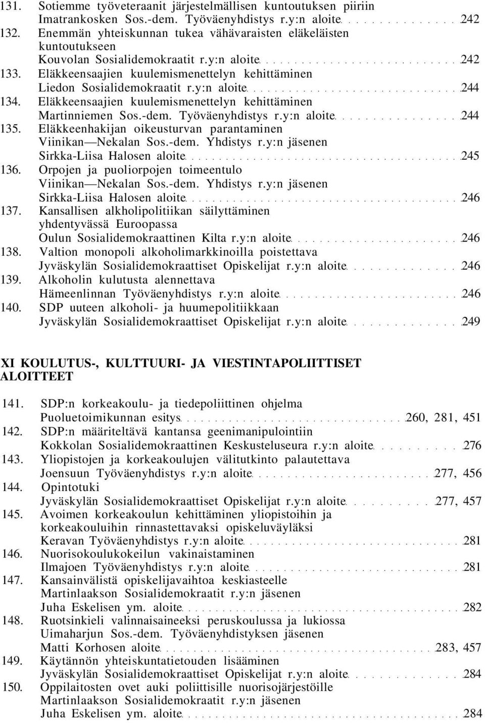 y:n aloite 244 134. Eläkkeensaajien kuulemismenettelyn kehittäminen Martinniemen Sos.-dem. Työväenyhdistys r.y:n aloite 244 135. Eläkkeenhakijan oikeusturvan parantaminen Viinikan Nekalan Sos.-dem. Yhdistys r.