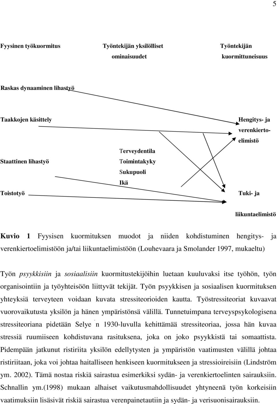 (Louhevaara ja Smolander 1997, mukaeltu) Työn psyykkisiin ja sosiaalisiin kuormitustekijöihin luetaan kuuluvaksi itse työhön, työn organisointiin ja työyhteisöön liittyvät tekijät.