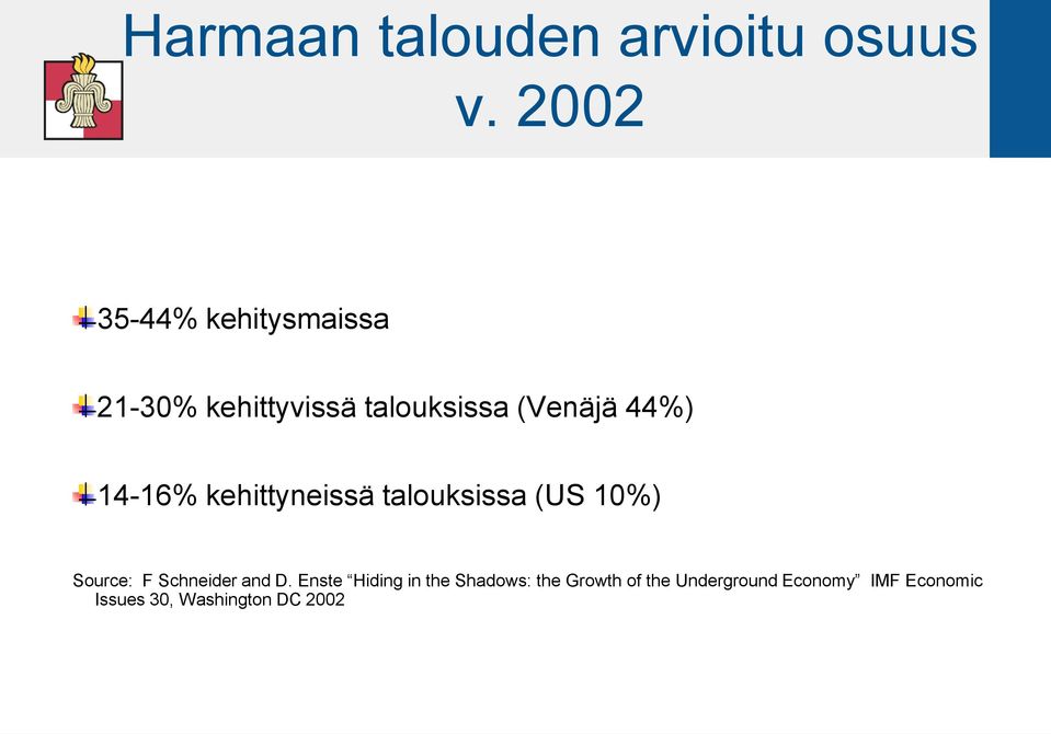 14-16% kehittyneissä talouksissa (US 10%) Source: F Schneider and D.