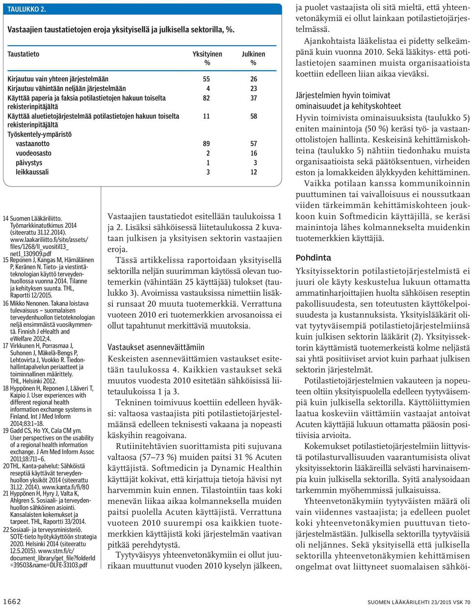 Tilanne ja kehityksen suunta. THL, Raportti 12/2015. 16 Mikko Nenonen. Takana loistava tulevaisuus suomalaisen terveydenhuollon tietoteknologian neljä ensimmäistä vuosikymmentä.