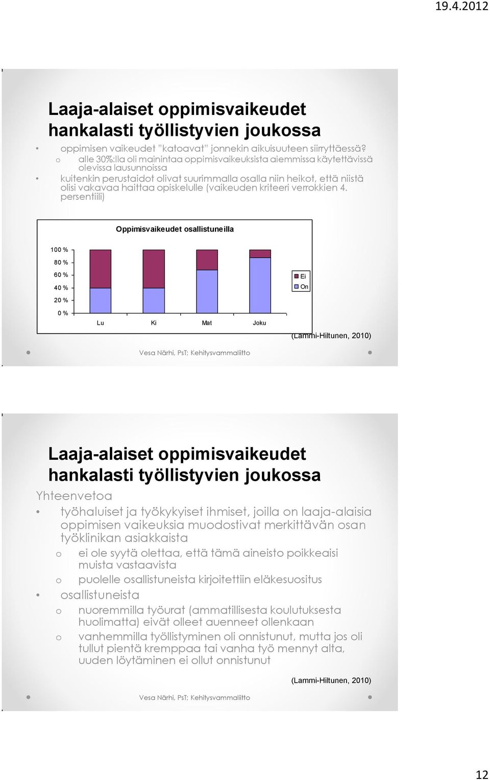 (vaikeuden kriteeri verrkkien 4.