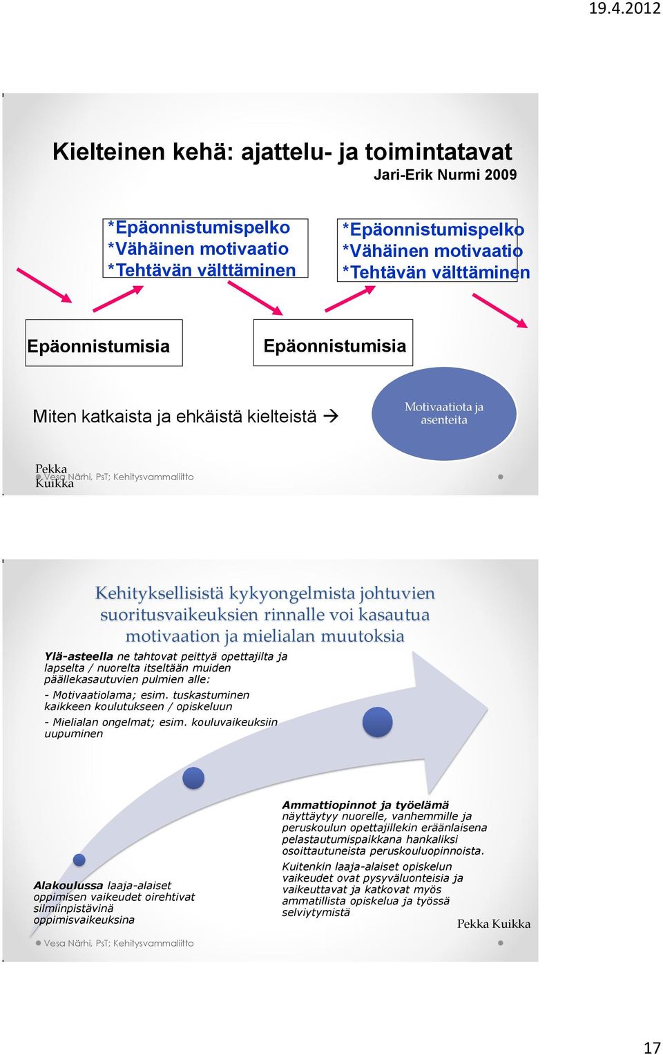 muutksia Ylä-asteella ne tahtvat peittyä pettajilta ja lapselta / nurelta itseltään muiden päällekasautuvien pulmien alle: - Mtivaatilama; esim.