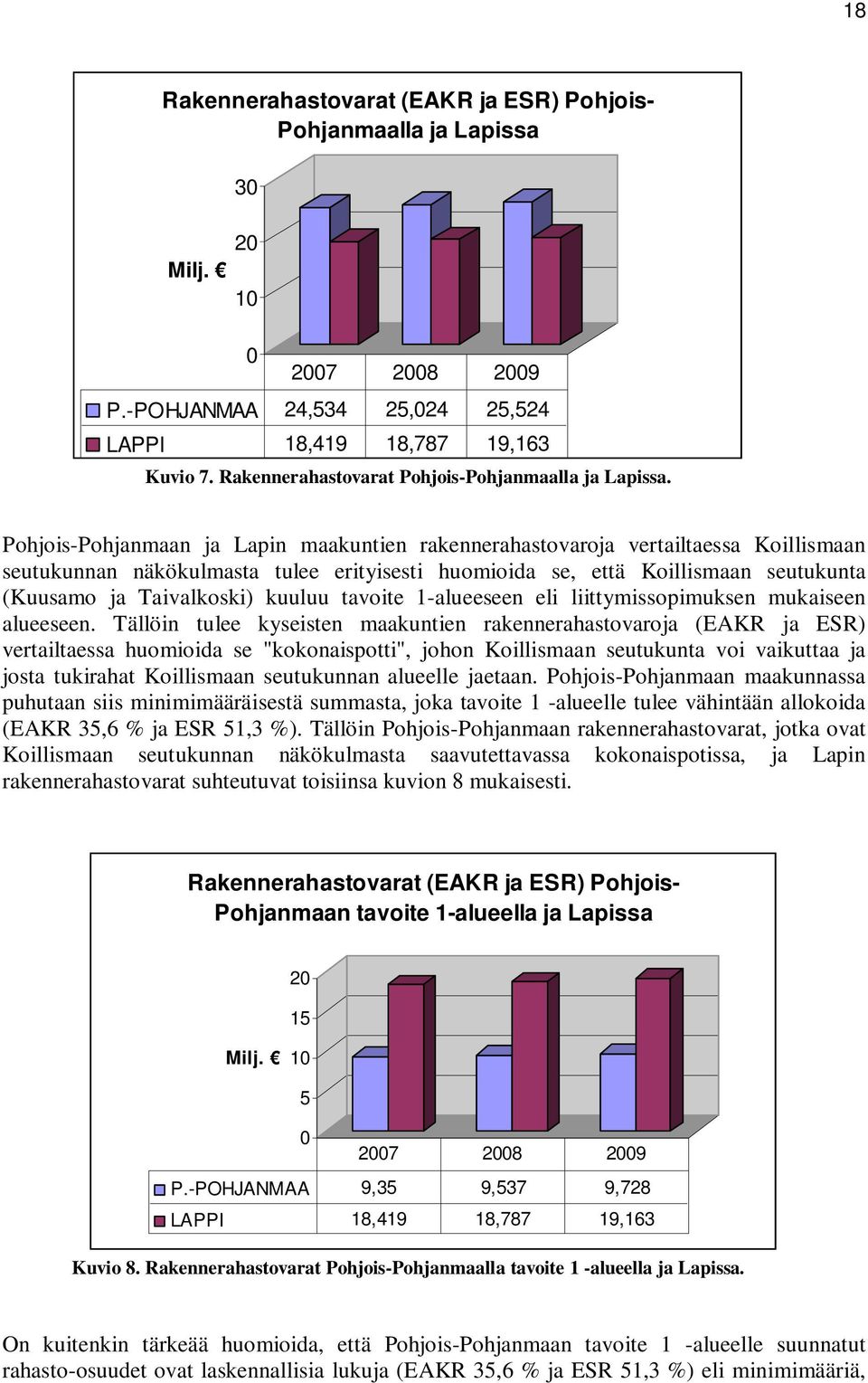 Pohjois-Pohjanmaan ja Lapin maakuntien rakennerahastovaroja vertailtaessa Koillismaan seutukunnan näkökulmasta tulee erityisesti huomioida se, että Koillismaan seutukunta (Kuusamo ja Taivalkoski)