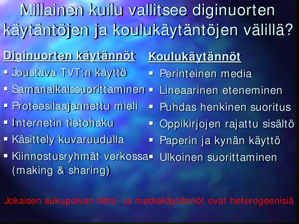 eteneminen Proteesilaajennettu mieli Puhdas henkinen suoritus Internetin tietohaku Oppikirjojen rajattu sisältö